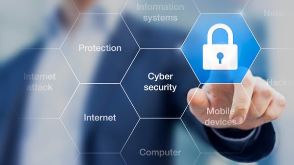 What You Should Include in a Cyber Incident Response Plan