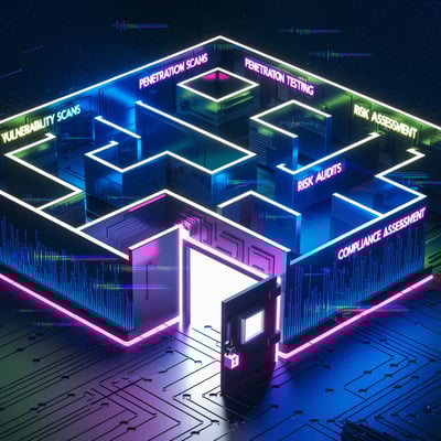 Power_of_Cyber_Assessments